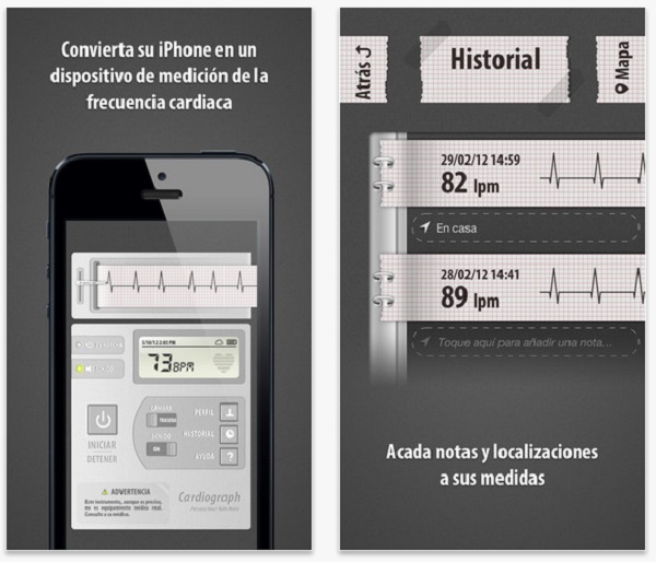 Cardiografo