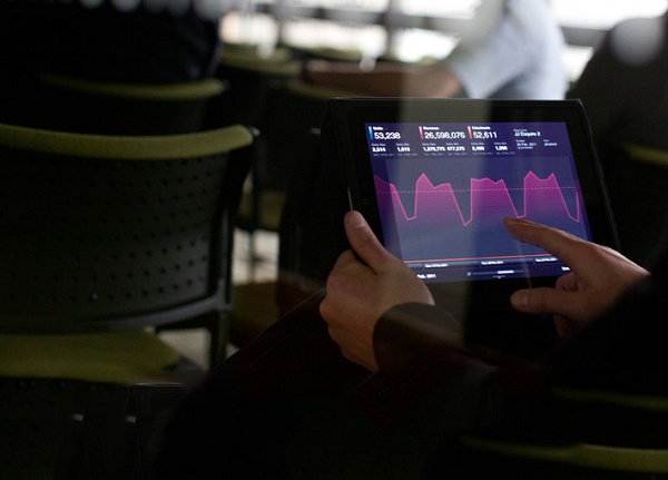 Adobe Analytics