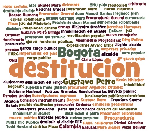 Gustavo Petro