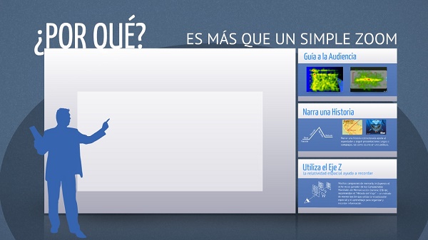 Prezi