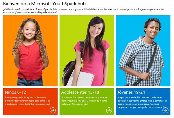 Microsoft YouthSpark