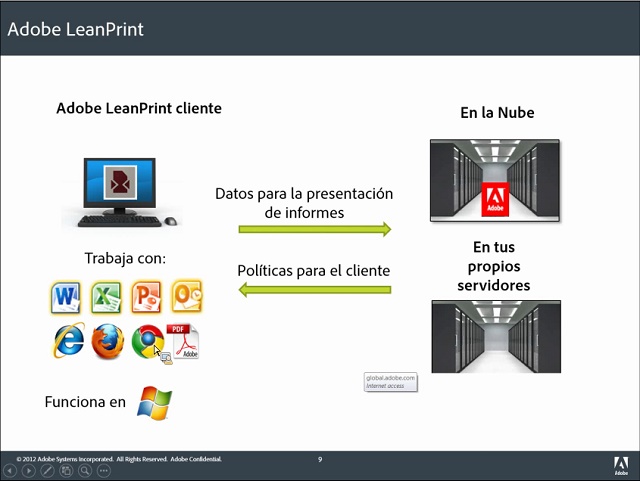 AdobeLeanPrint