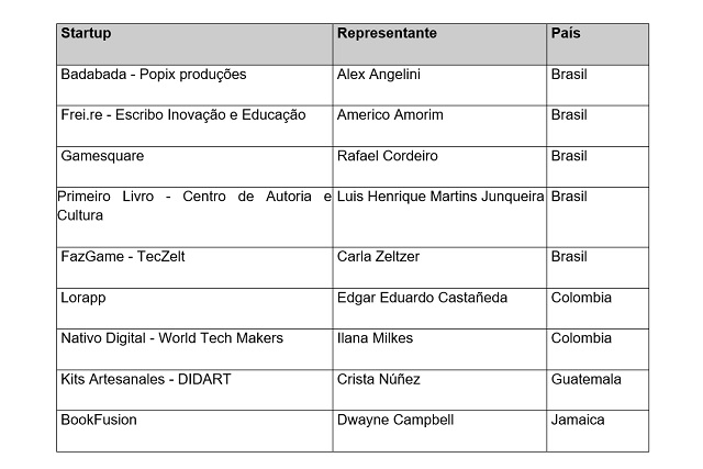 Idear Soluciones 2016