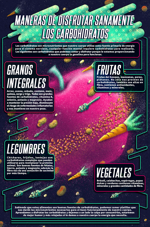Maneras de disfrutar sanamente los carbohidratos