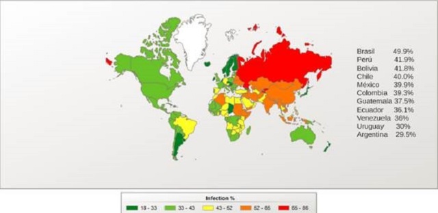 Internautas en América Latina sufren 12 ataques de malware por segundo, revela Kaspersky Lab