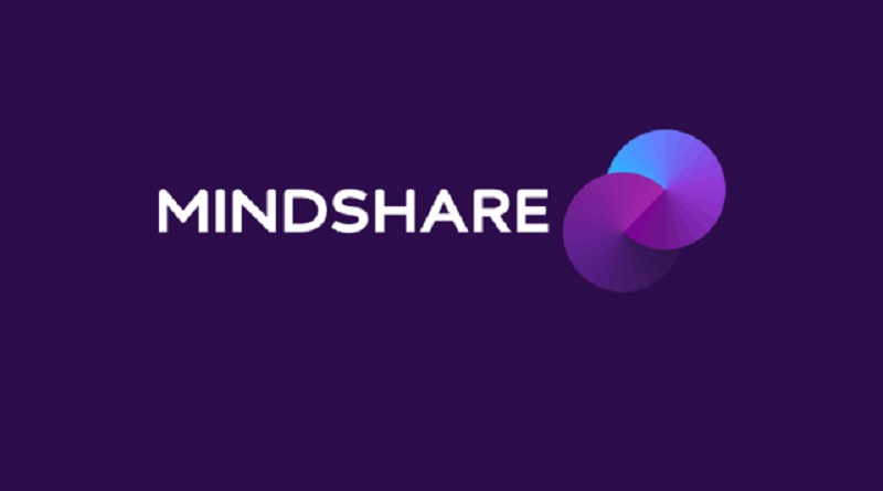 mindshare