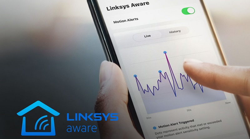 Linksys Aware