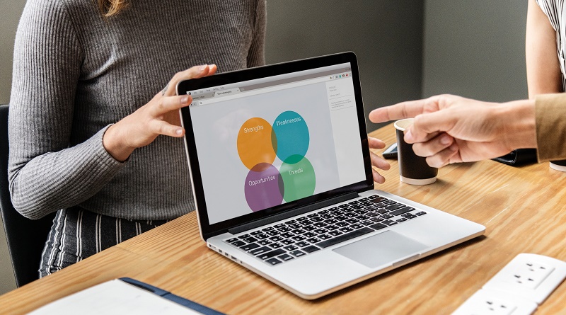 Marketing Digital