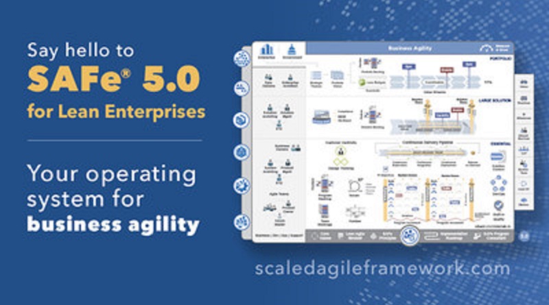 Scaled Agile