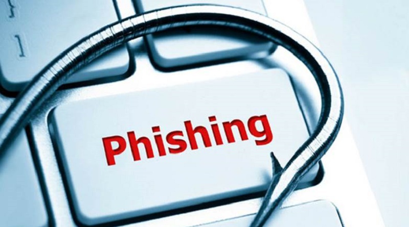 phishing financiero