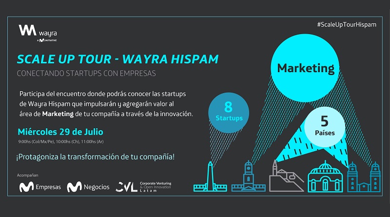 wayra