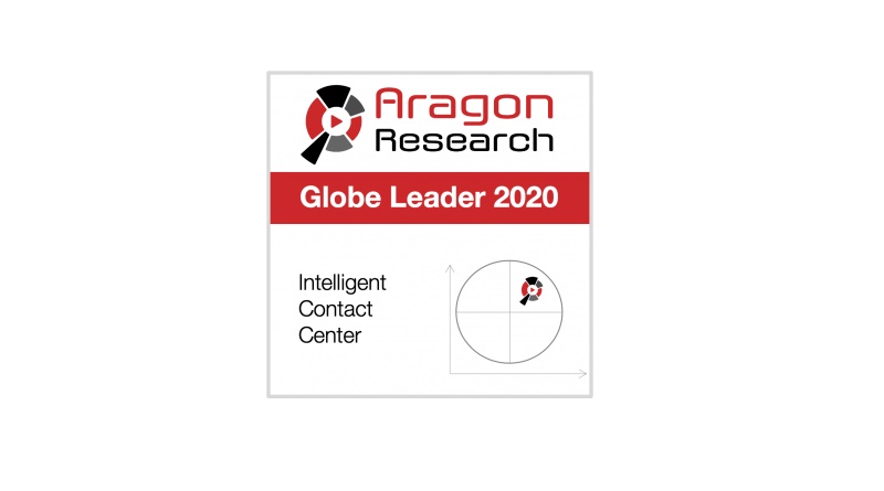 Aragon-2020-globe-Intelligent-Contact-Centers-Leader
