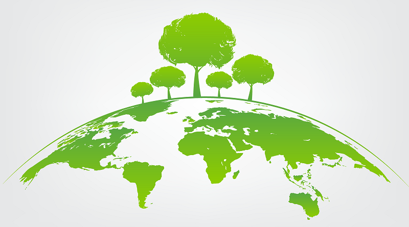 Brother International Corporation