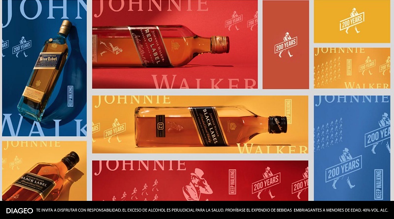 Johnnie Walker