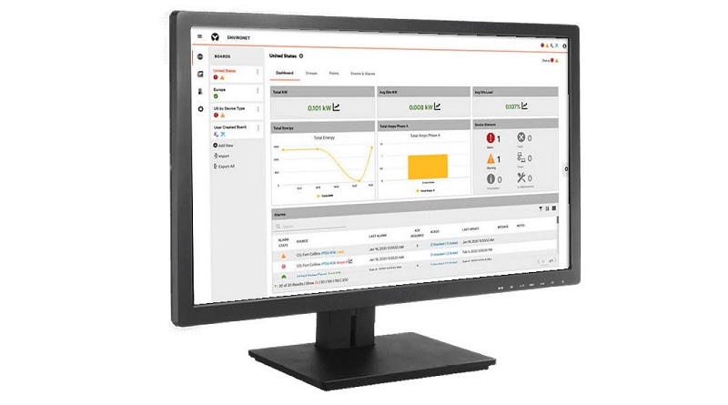 Vertiv Environet