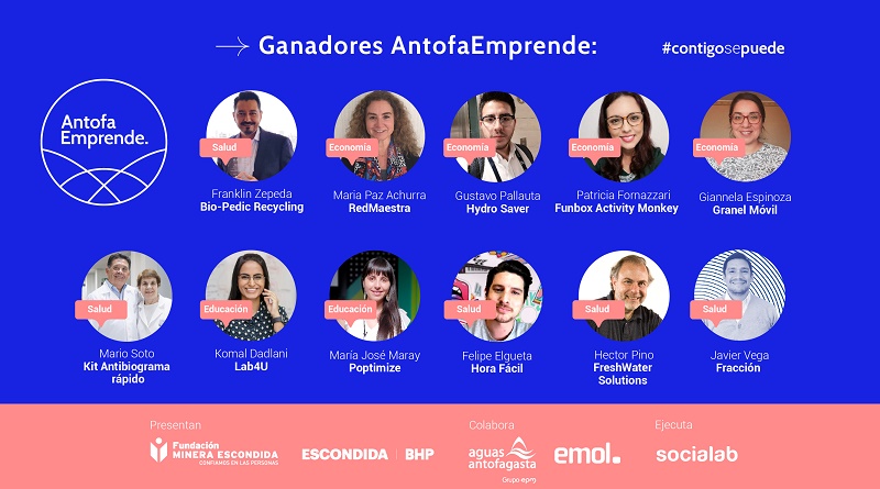 Ganadores AntofaEmprende