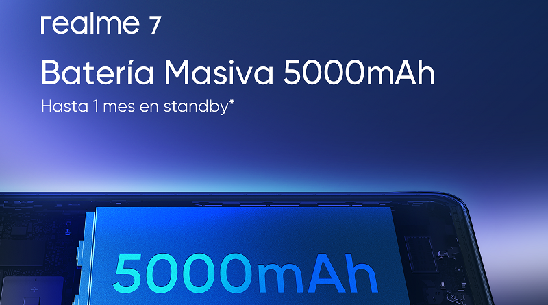 5000mAh realme 7