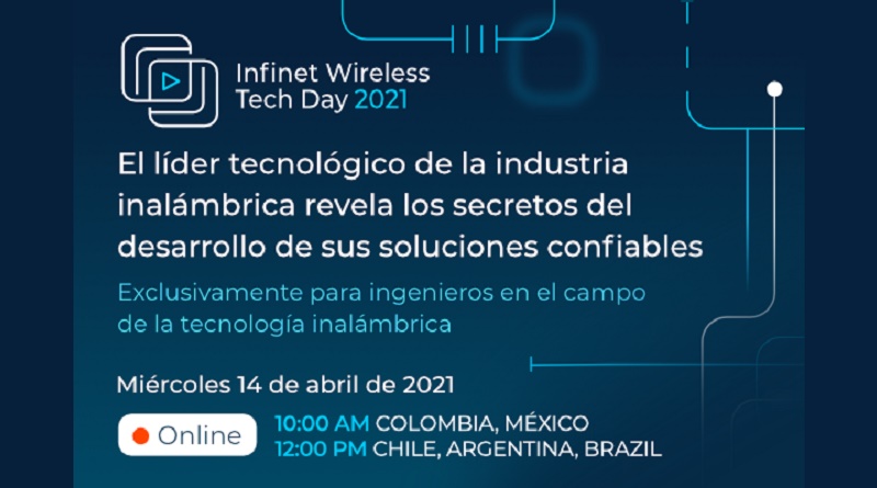 IW Tech Day 2021