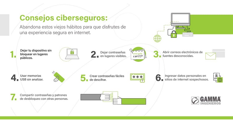 Consejos ciberseguros