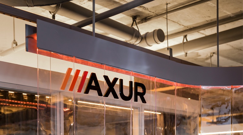 AXUR