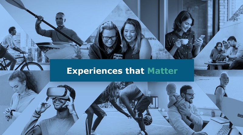 Avaya Experience Builders