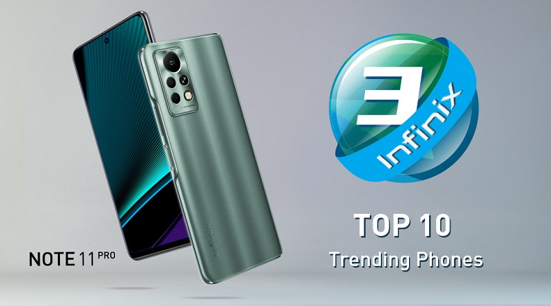 Infinix NOTE 11 PRO