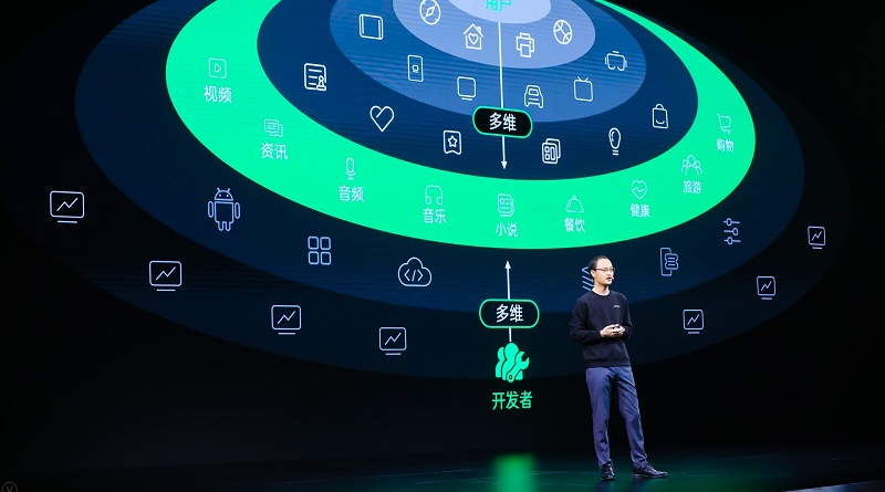 Levin Liu, OPPO Vice President and President of OPPO Research Institute