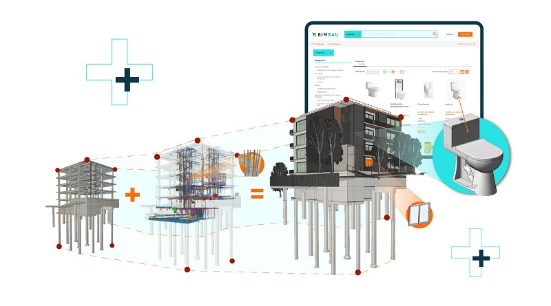 BIM - Edificios