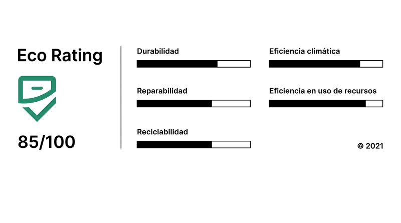 EcoRating_Logo_Calificacion