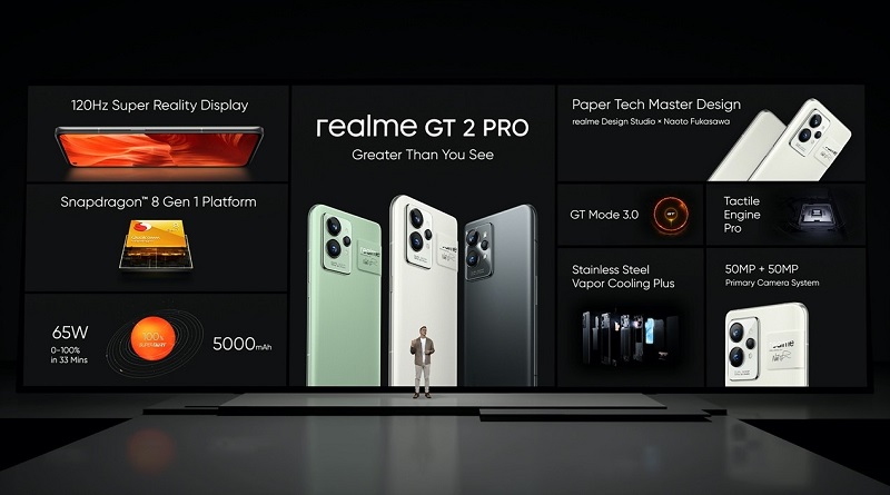 realme GT 2 PRO KN